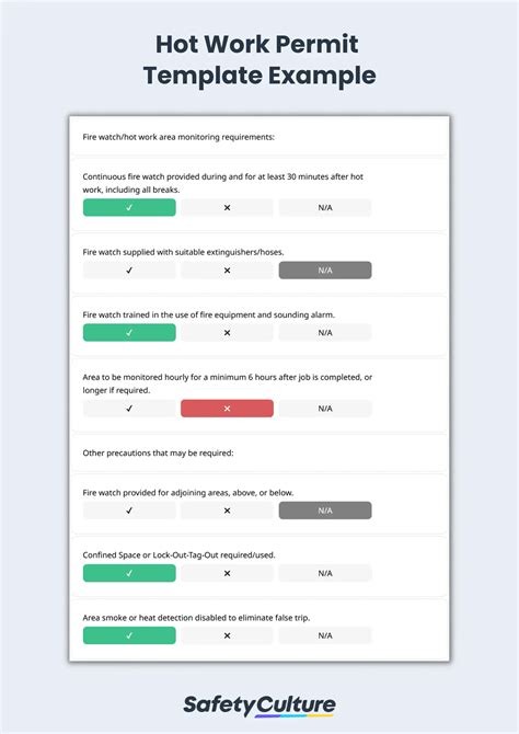 Free Hot Work Permit Template | PDF | SafetyCulture