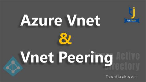 Image result for Azure VNet Peering