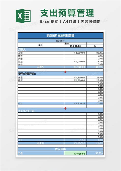 简约家庭每月支出预算管理表Excel模板下载_熊猫办公