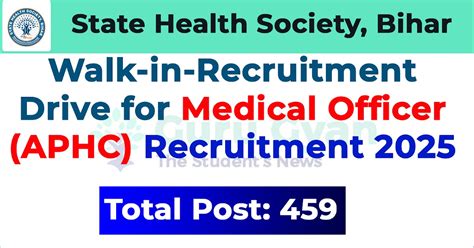 Bihar SHS Medical Officer (APHC) Online Form 2025