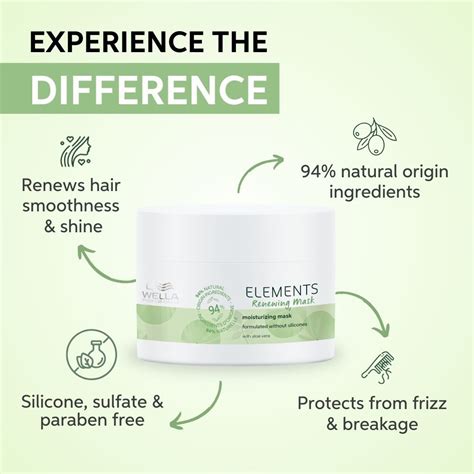 Buy Wella Professionals Elements Renewing Sulfate & Paraben-Free Hair ...