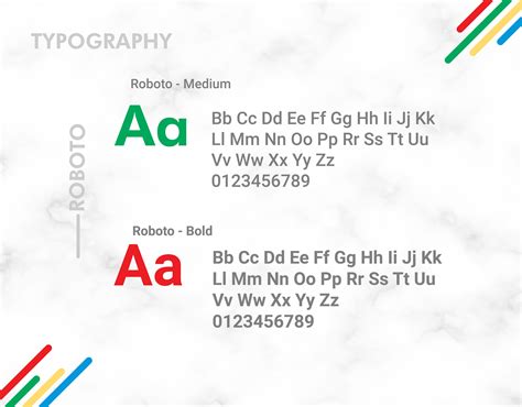 Image result for Tutorial Spectrum Mobile-App