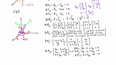 Image result for Statics 3D Examples