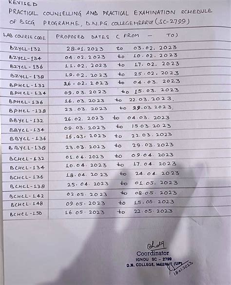 IGNOU-RC-Noida - News & Events - Latest - Revised BSCG Practical ...