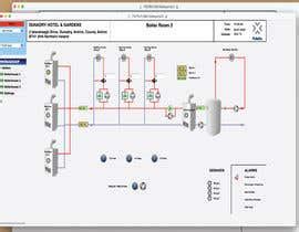 Image result for Building Management System Design