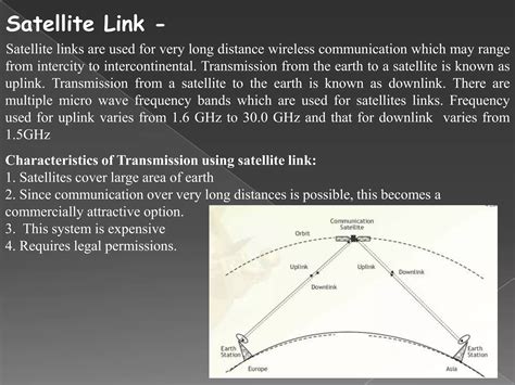 Computer Class 12 Networking 的图像结果