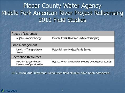 Placer County Water Agency