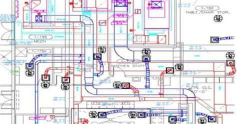 HVAC CAD – Drawing Labs