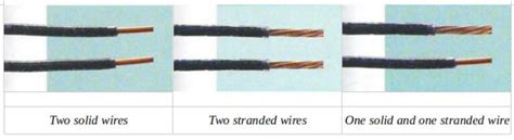 Image result for How to Splice Stranded Wire