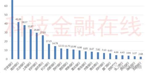 郑州富士康11月工人平均月薪2.7万元，比北上广深程序员还高！|富士康|工人|程序员_新浪新闻