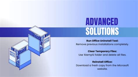 Image result for Error Code 2039