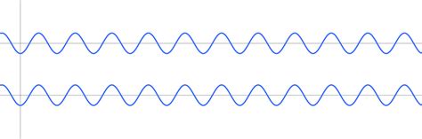 Image result for Phase through Sound Effect