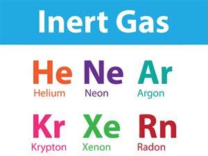 Position of rare gases and Metals — lesson. Science State Board, Class 9.
