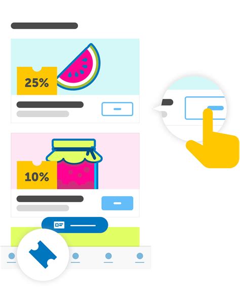 Wie aktiviere ich meinen Coupon?