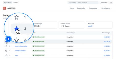 Image result for Ark How to Open Scanner