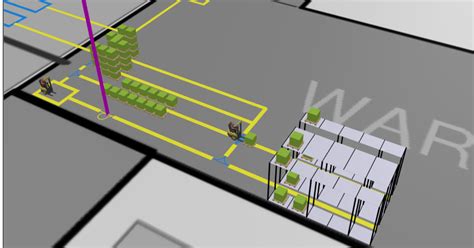 Discrete Event Simulation Software Industry Demo 的图像结果