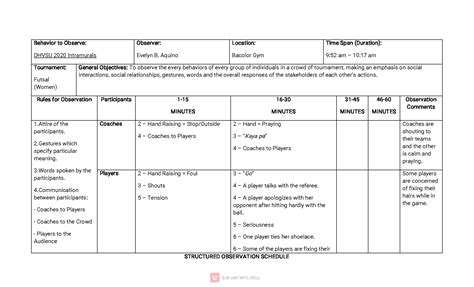 Image result for Sample of Structured Observation