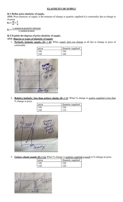 ECON 101: Elasticity of Supply - Concepts & Factors Explained - Studocu