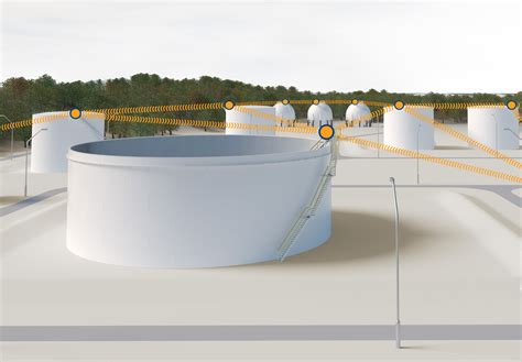 About Rosemount Tank Gauging System | Emerson IN