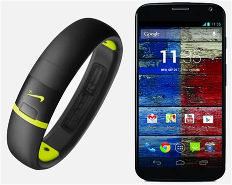 Image result for Device Fragmentation Android