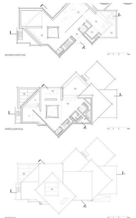 museums of modern period diagram - Brainly.in