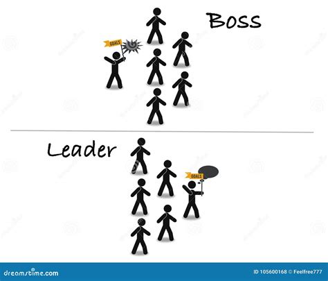 Boss Vs Leader Diffrences in Leadership Stock Illustration - Illustration of dream, leading ...