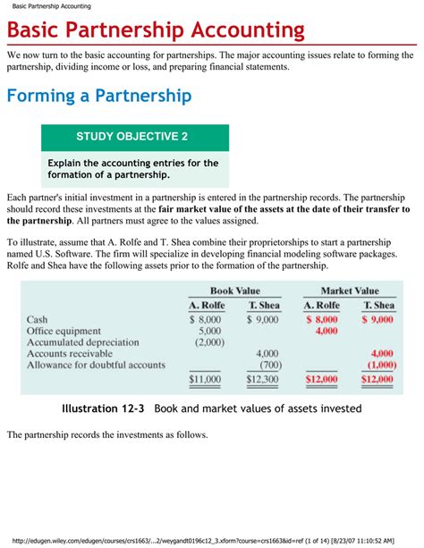 Image result for Partnership Accounting Examples