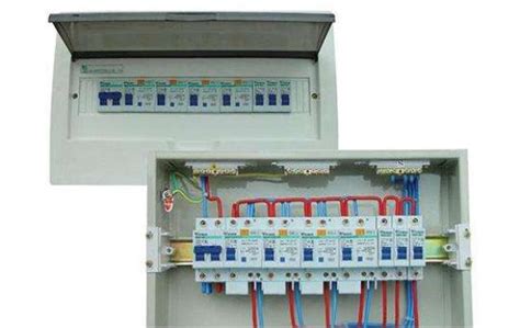 楼房室内电闸箱图解,室内电闸(4) - 伤感说说吧