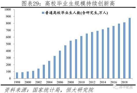 24794个！2021年全区第三批高校毕业生就业岗位计划表发布_澎湃号·政务_澎湃新闻-The Paper