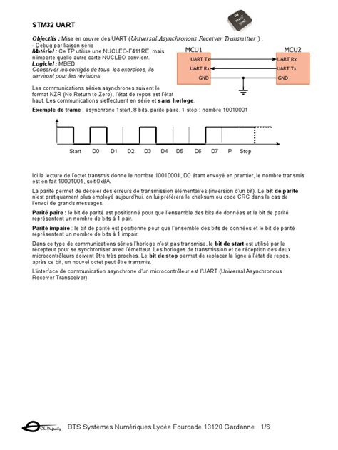 Image result for How to Enable UART with JSON File