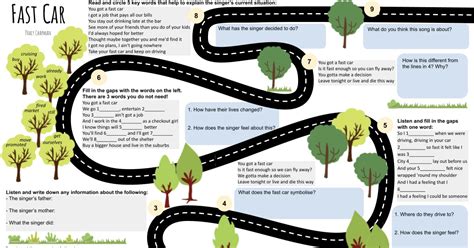 Fast Car Lesson 的图像结果