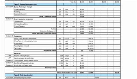 Tata Housing | Top Builder in Bangalore | Best Projects in Bangalore