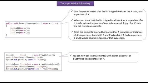 Image result for wildcard in java generics