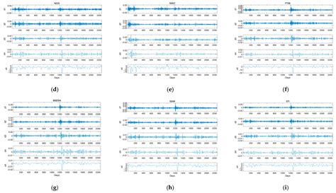 Tail Risk Spillover Between Global Stock Markets Based on Effective ...