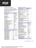 Image result for Wilcom Shortcut Keys