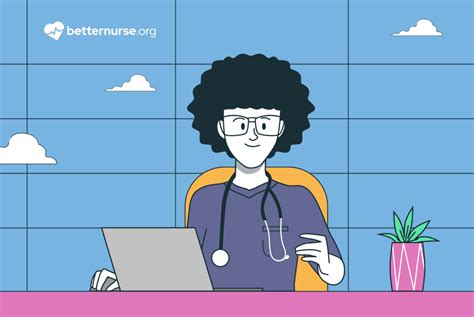 Image result for Best LPN Programs