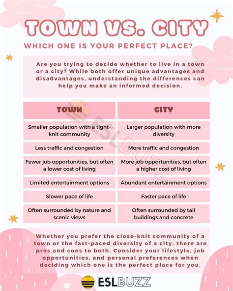 City Village 的图像结果