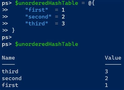 Hash Table PowerShell 的图像结果