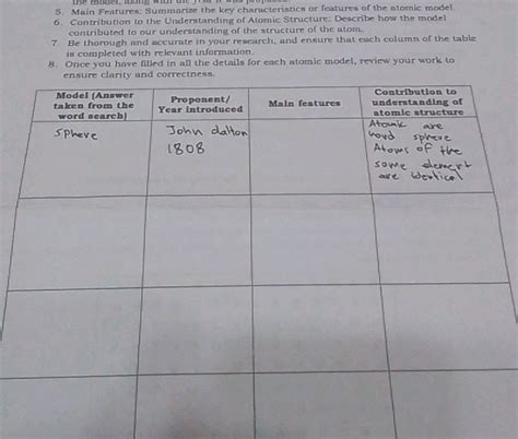 Image result for Key Fearures