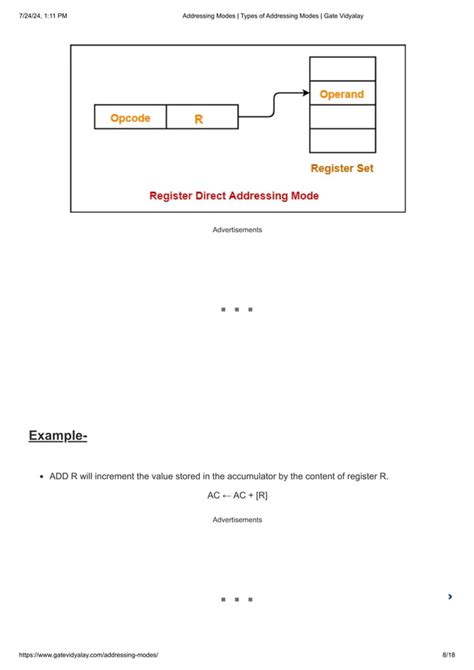 Image result for Explain Addressing Modes