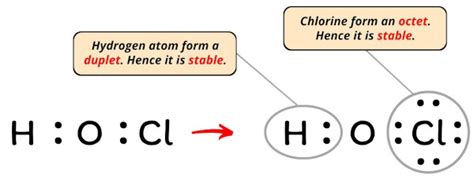 Lewis Structure of HOCl (With 6 Simple Steps to Draw!)