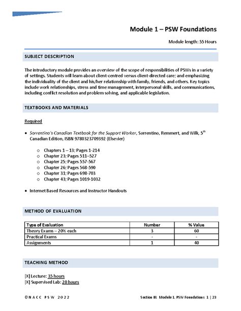 PSW Program 的图像结果