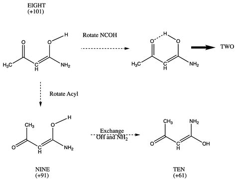 Focal Point Evaluation of Energies for Tautomers and Isomers for 3 ...