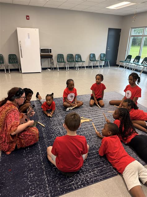 Find a Microschool Directory - FIVE Micro School