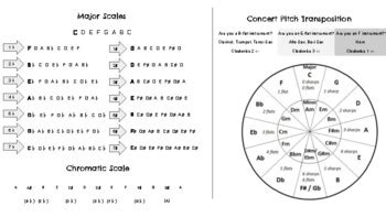 Scale Sheet & Transposition Wheel by The Literate Band Room | TPT