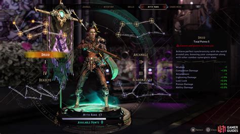 What is Myth Rank and How It Works - Basics - Gameplay | Tiny Tina's Wonderlands | Gamer Guides®