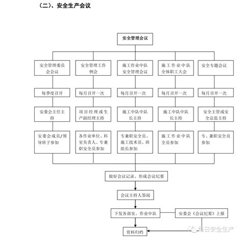 三体系证书 - 北京鹏海物业管理有限公司