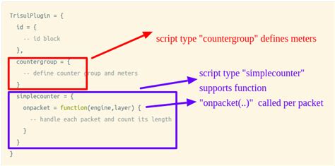 Image result for Synapse Lua Scripting Tutorial