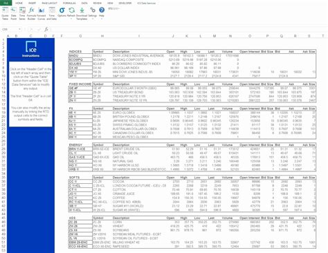 Image result for Contract Tracking Spreadsheet