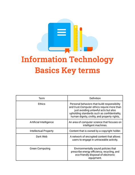 Information Technology Basics 的图像结果